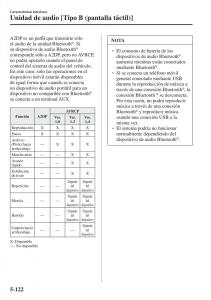 Mazda-CX-5-II-2-manual-del-propietario page 594 min