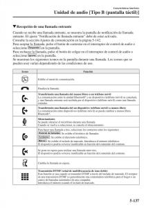 Mazda-CX-5-II-2-manual-del-propietario page 609 min