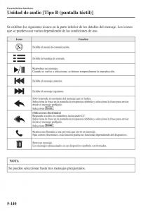 Mazda-CX-5-II-2-manual-del-propietario page 612 min