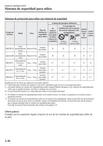 Mazda-CX-5-II-2-manual-del-propietario page 66 min