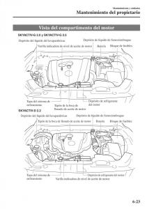 Mazda-CX-5-II-2-manual-del-propietario page 675 min