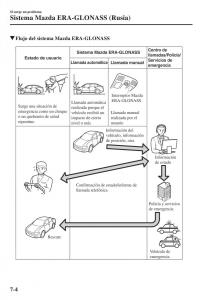 Mazda-CX-5-II-2-manual-del-propietario page 732 min