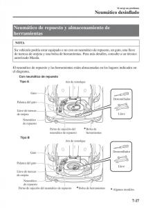 Mazda-CX-5-II-2-manual-del-propietario page 745 min