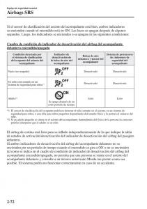 Mazda-CX-5-II-2-manual-del-propietario page 92 min