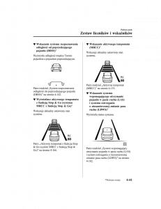 Mazda-CX-5-II-2-instrukcja-obslugi page 216 min