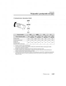 Mazda-CX-5-II-2-instrukcja-obslugi page 244 min