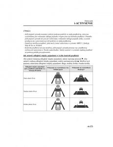 Mazda-CX-5-II-2-instrukcja-obslugi page 348 min