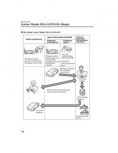 Mazda-CX-5-II-2-instrukcja-obslugi page 687 min