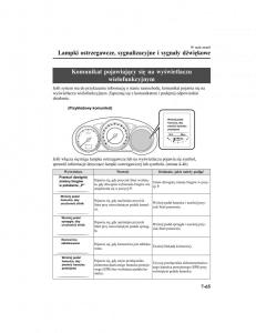 Mazda-CX-5-II-2-instrukcja-obslugi page 746 min