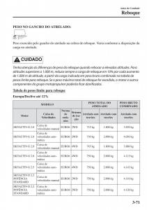 Mazda-CX-5-II-2-manual-del-propietario page 165 min