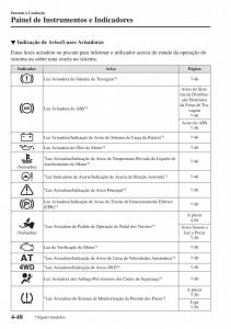 Mazda-CX-5-II-2-manual-del-propietario page 222 min