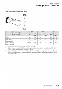 Mazda-CX-5-II-2-manual-del-propietario page 245 min