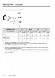 Mazda-CX-5-II-2-manual-del-propietario page 246 min