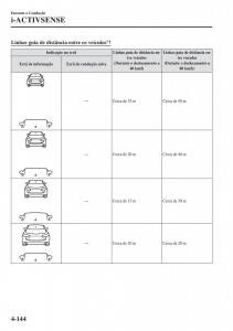 Mazda-CX-5-II-2-manual-del-propietario page 318 min