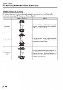 Mazda-CX-5-II-2-manual-del-propietario page 432 min