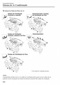 Mazda-CX-5-II-2-manual-del-propietario page 440 min