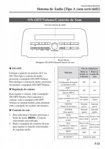 Mazda-CX-5-II-2-manual-del-propietario page 455 min