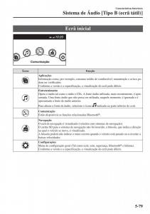 Mazda-CX-5-II-2-manual-del-propietario page 513 min