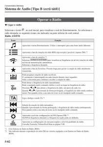 Mazda-CX-5-II-2-manual-del-propietario page 516 min