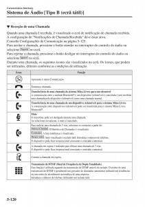 Mazda-CX-5-II-2-manual-del-propietario page 554 min