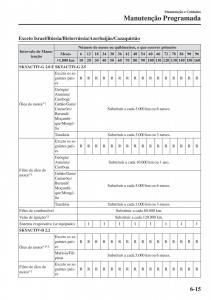 Mazda-CX-5-II-2-manual-del-propietario page 609 min