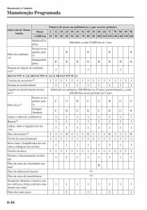 Mazda-CX-5-II-2-manual-del-propietario page 610 min