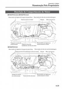 Mazda-CX-5-II-2-manual-del-propietario page 619 min