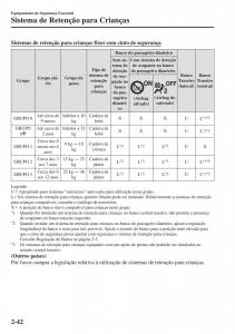 Mazda-CX-5-II-2-manual-del-propietario page 62 min