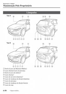 Mazda-CX-5-II-2-manual-del-propietario page 644 min