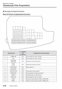 Mazda-CX-5-II-2-manual-del-propietario page 654 min