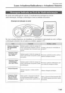 Mazda-CX-5-II-2-manual-del-propietario page 733 min