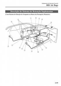 Mazda-CX-5-II-2-manual-del-propietario page 75 min