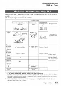 Mazda-CX-5-II-2-manual-del-propietario page 83 min