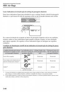 Mazda-CX-5-II-2-manual-del-propietario page 88 min