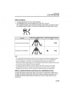 Mazda-CX-5-II-2-instruktionsbok page 302 min