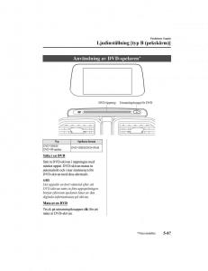 Mazda-CX-5-II-2-instruktionsbok page 484 min