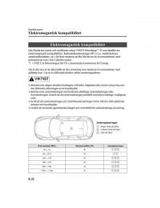 Mazda-CX-5-II-2-instruktionsbok page 737 min