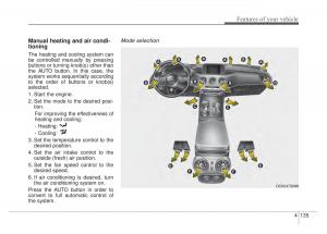 KIA-Stinger-owners-manual page 222 min