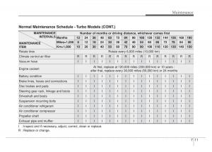 KIA-Stinger-owners-manual page 438 min