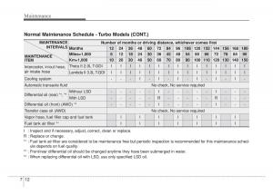 KIA-Stinger-owners-manual page 439 min