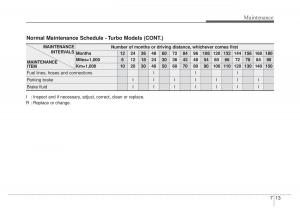 KIA-Stinger-owners-manual page 440 min