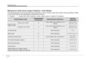 KIA-Stinger-owners-manual page 441 min