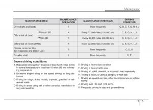 KIA-Stinger-owners-manual page 442 min