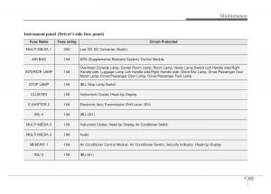 KIA-Stinger-owners-manual page 490 min