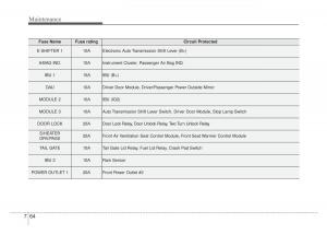 KIA-Stinger-owners-manual page 491 min