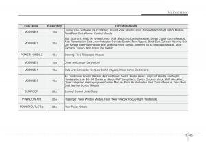 KIA-Stinger-owners-manual page 492 min