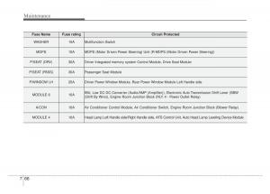 KIA-Stinger-owners-manual page 493 min