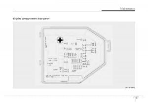 KIA-Stinger-owners-manual page 494 min