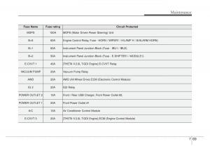 KIA-Stinger-owners-manual page 496 min