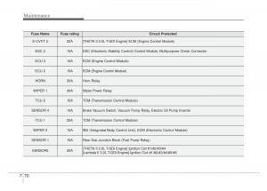 KIA-Stinger-owners-manual page 497 min